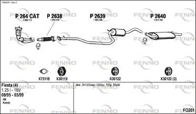 FENNO FO201 FENNO FO201