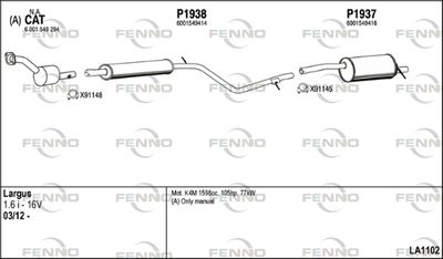 FENNO LA1102