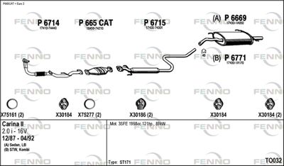 FENNO TO032