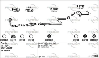 FENNO TO070
