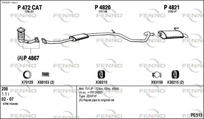 FENNO PE515