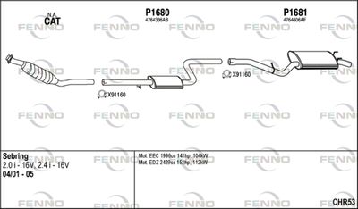 FENNO CHR53