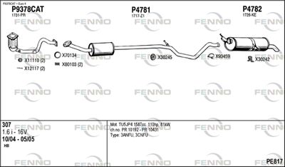 FENNO PE817