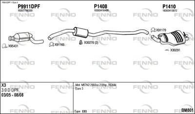 FENNO BM801