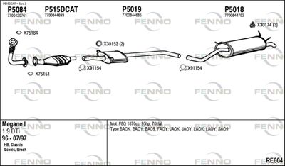 FENNO RE604
