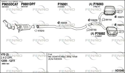 FENNO VO1040