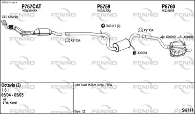 FENNO SK714