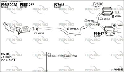 FENNO VO1050