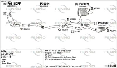 FENNO ME1246