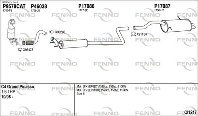 FENNO CI1217