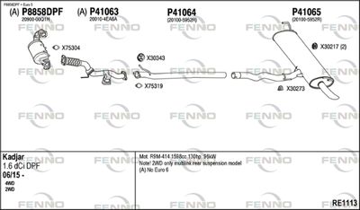 FENNO RE1113