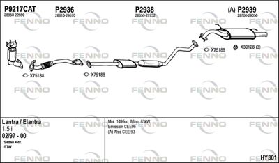 FENNO HY301