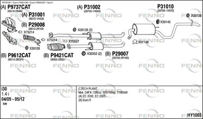 FENNO HY1005