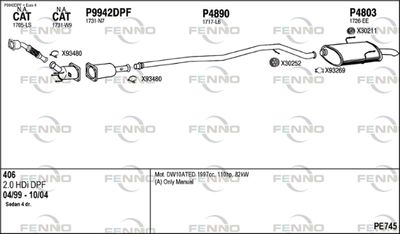 FENNO PE745