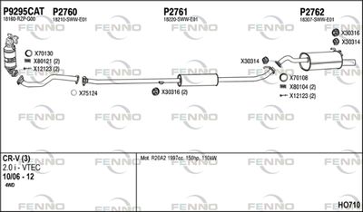 FENNO HO710