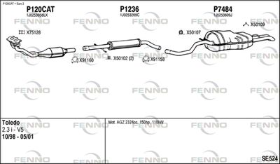 FENNO SE524