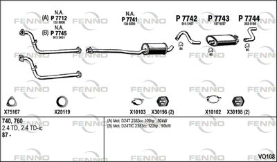 FENNO VO108