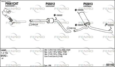 FENNO SE1102