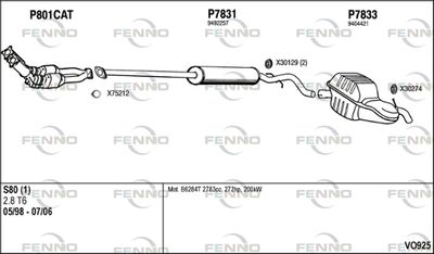 FENNO VO925