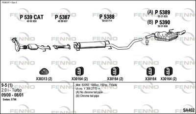 FENNO SA402