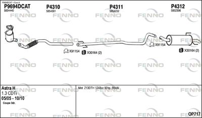 FENNO OP717 FENNO OP717