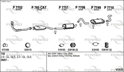 FENNO VO035