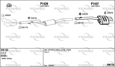 FENNO BM734