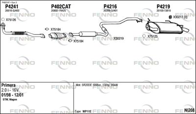 FENNO NI208