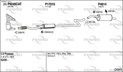 FENNO CI1011