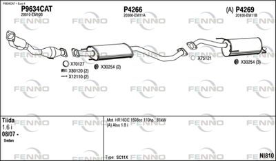 FENNO NI810