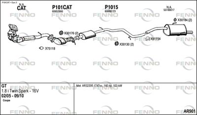FENNO AR901