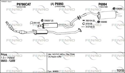 FENNO TO733