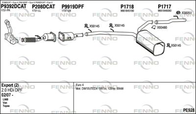 FENNO PE928