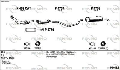 FENNO PE016.3