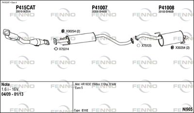 FENNO NI905