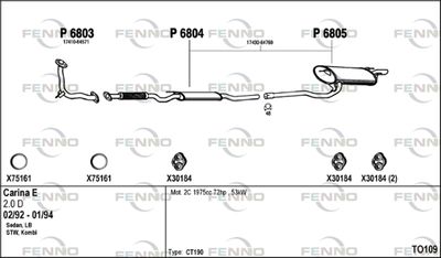 FENNO TO109