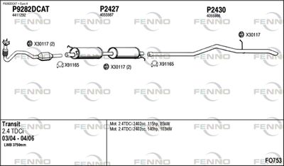 FENNO FO753 FENNO FO753