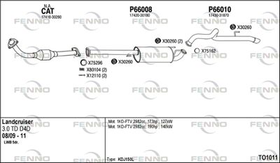 FENNO TO1011