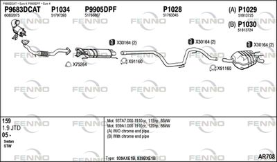 FENNO AR708
