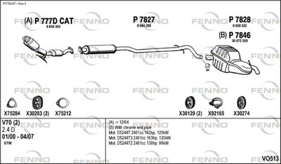 FENNO VO513
