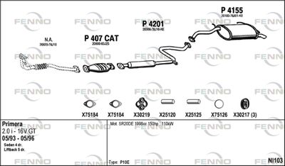 FENNO NI103 FENNO NI103