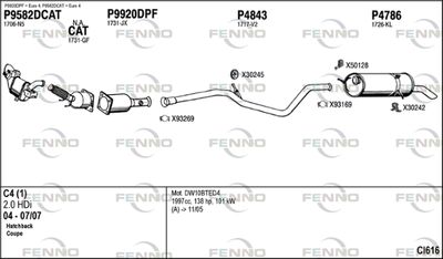 FENNO CI616