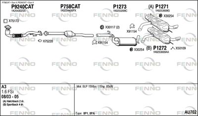 FENNO AU702