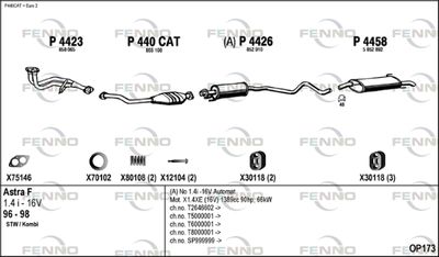 FENNO OP173