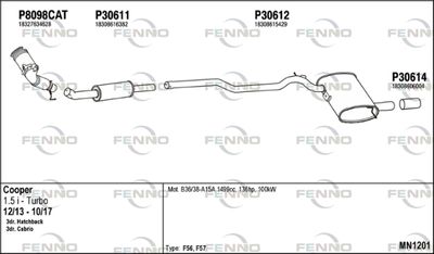 FENNO MN1201