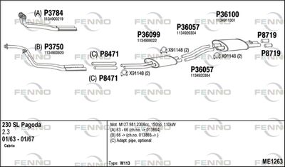 FENNO ME1263