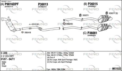 FENNO ME1022