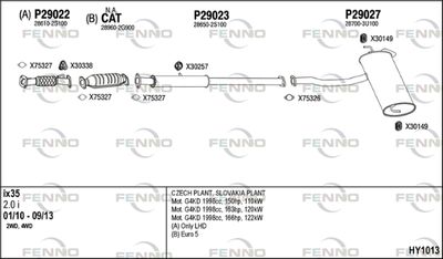 FENNO HY1013