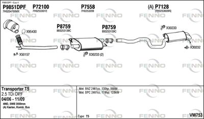 FENNO VW753