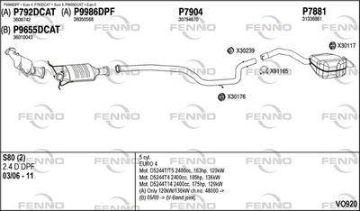 FENNO VO920